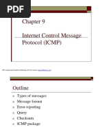 Internet Control Message Protocol