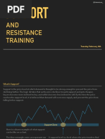 Basic Support and Resistance