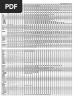 Alle Bücher Und Kapitel Der Bibel Liste Zum Abstreichen