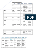 French Department Term 2 Plan: Year 3: Session 2014-2015: Week 2