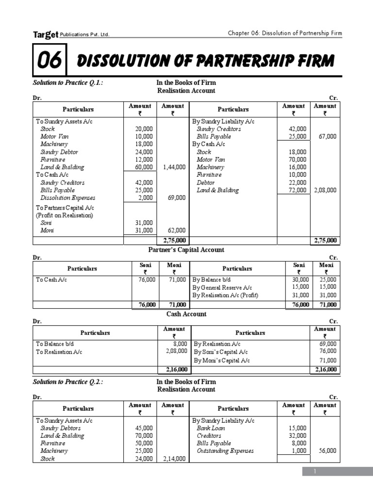 Dissolution of Partnership Firm Guide | PDF | Debits And Credits ...
