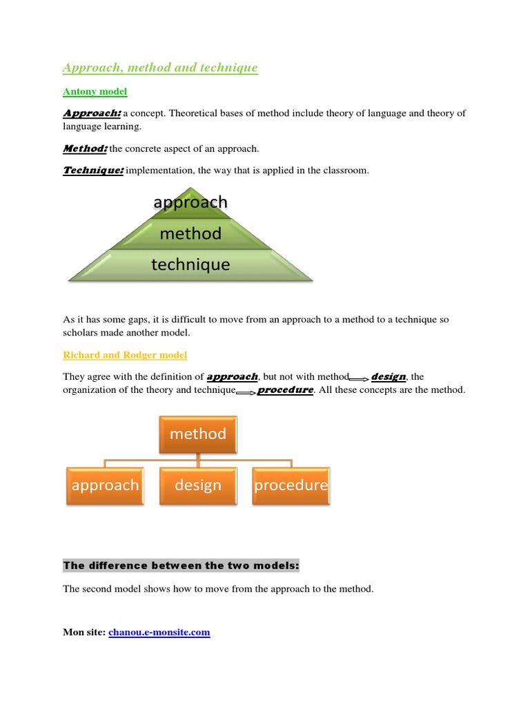 Approach Method Technique | Download Free PDF | Language Acquisition ...