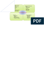 Therapeutic products and DNA assembly methods