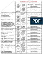 grave offenses dsiciplinary sanctions.docx