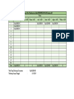 contoh tabel manajemen keuangan