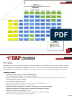 CURRICULA ADMINISTRACION.pdf