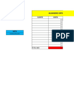 Reporte de ventas y cumplimiento de objetivos de los asesores Alejandro, Tatiana y Julian en Abril