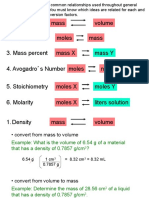 Density Mass 2. Molar Mass Moles Mass 3. Mass Percent Mass X Mass Y