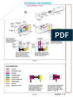 Understanding The Graphics: Used With A Bushing