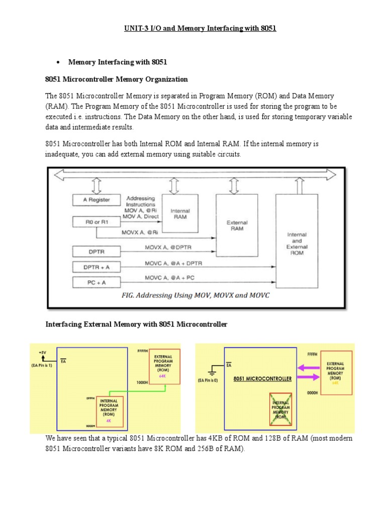 8051 Microcontroller Memory Interfacing | PDF | Analog To Digital ...