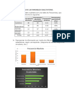 Caracterización de Las Variables Cualitativas