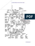 ASME Code Chart PDF