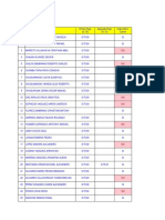 Congreso CONAO - Lista de asistentes.pdf