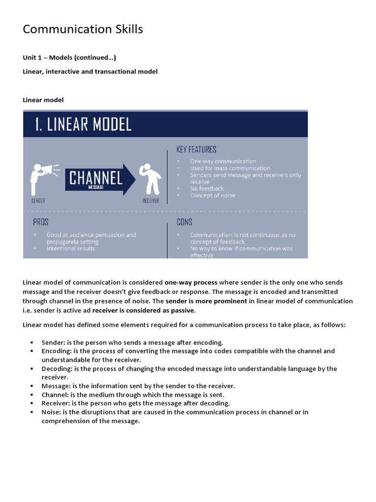 Some Theories of Communication | PDF | Communication | Behavioural Sciences