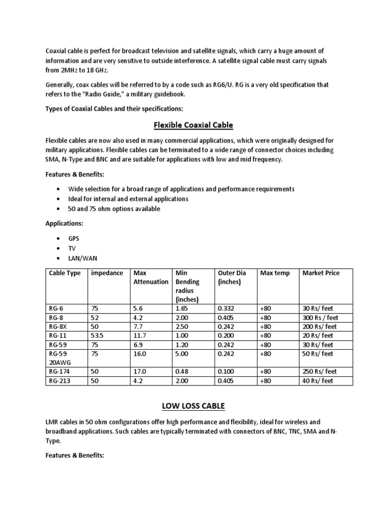Flexible Coaxial Cable Types of Coaxial Cables and Their