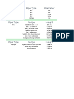 Parts Pipe Type Diameter