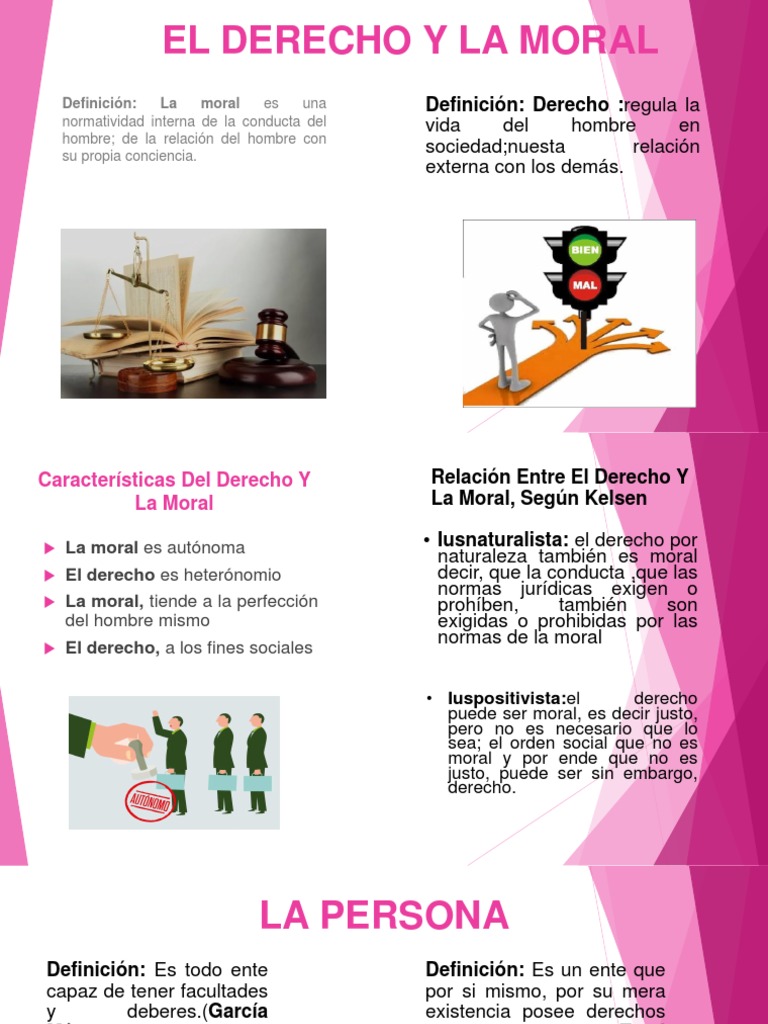 Derecho y Moral | PDF | La Ley natural | Moralidad