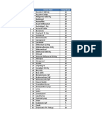Daftar Obat Belanja Apotik Restu PDF