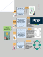 Gader PDF