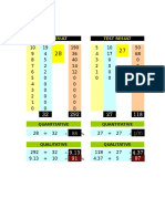 Formative Test Calculator