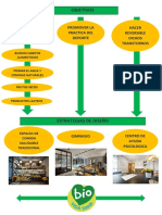 ESPACIO COMERCIAL Diseño de Interiores