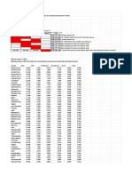 Email Optimization Tracker