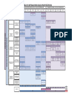 Plan de Estudios Plan 4.0 BD PDF