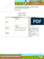 Evidencia Ejercicio Practico Identificar Las Caracteristicas de Los Suelos