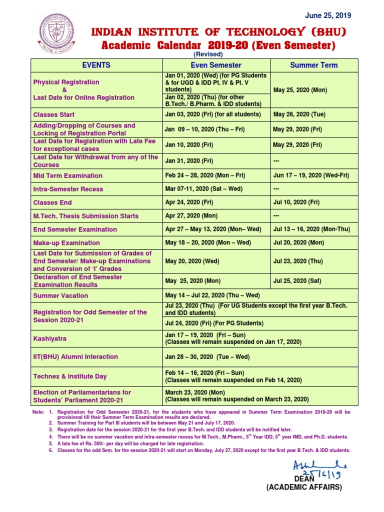 Indian Institute of Technology (Bhu) Academic Calendar 201920 (Even