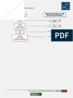 Aula 6.1 - Resumo e Exercícios - Tus Clases de Portugués PDF