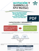 Cap.9 Capacitacion y Desarrollo