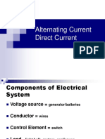 Alternating Current Direct Current