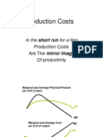 Production Costs: in The Short Run For A Firm