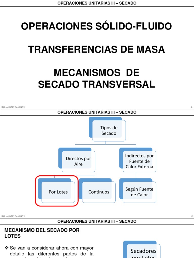 Secado por Circulación Transversal | PDF | Humedad | Gases