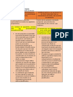 Disacusion de Resultados