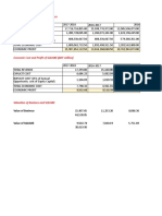 Economic Cost and Profit of Beximco