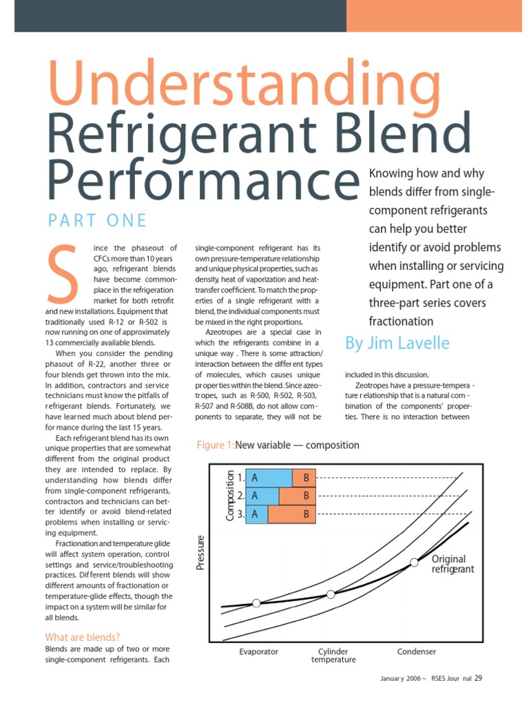 Understanding the Unique Properties and Performance Characteristics of Refrigerant Blends PDF