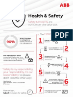 Safety Infographic