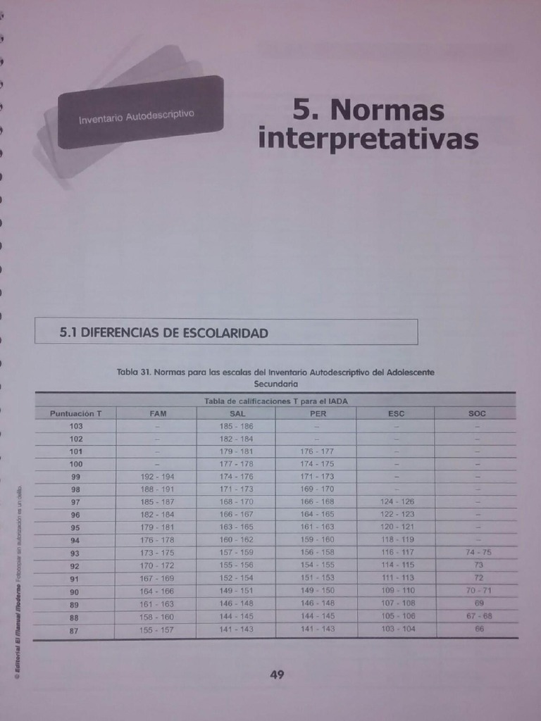 IADA Norma Interpretativas PDF | PDF