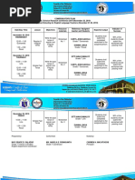 Department of Education: Republic of The Philippines Region Iv-A Calabarzon Division of Lucena City