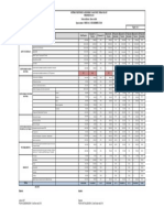 Presupuestos Servibarras Sg-sst 2019