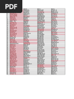 Download Les chances de mourir tag gib For Free