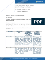 Cuadro Comparativo Dimenciones Del Ser Humano