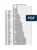 Tabla de Configuracion Electronica