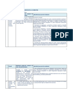 Criterii Subcriterii Prelucrate Automat de Către Sistemul Informatic Subcriterii Procesate de Evaluatori