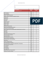 Equipment Replacement Intervals PDF