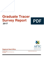 Graduate Tracer Survey Report 2017