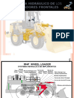 Sistema Hidraulico de Los Cargadores Frontales PDF