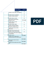 anexo-2.-resultados-acceso-informacion-organizaciones-politicas..xlsx