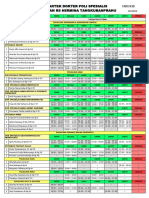 Jadwal Praktek Dokter Bpjs Okt 2018